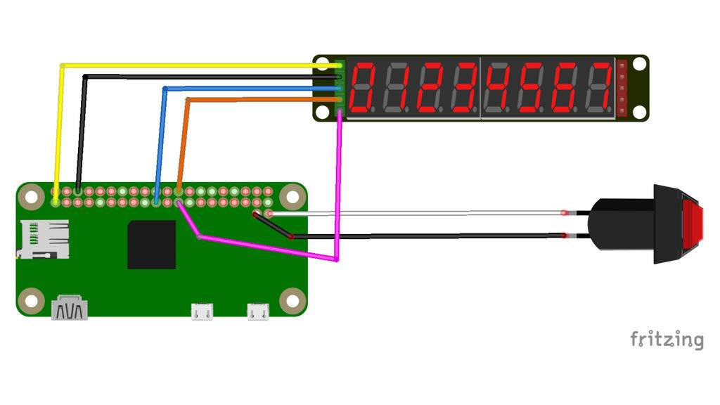 connection compteur raspberry pi