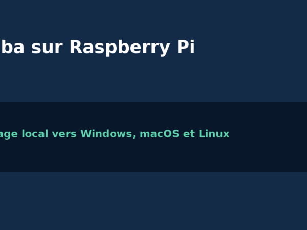 Schéma de partage Samba avec un Raspberry Pi