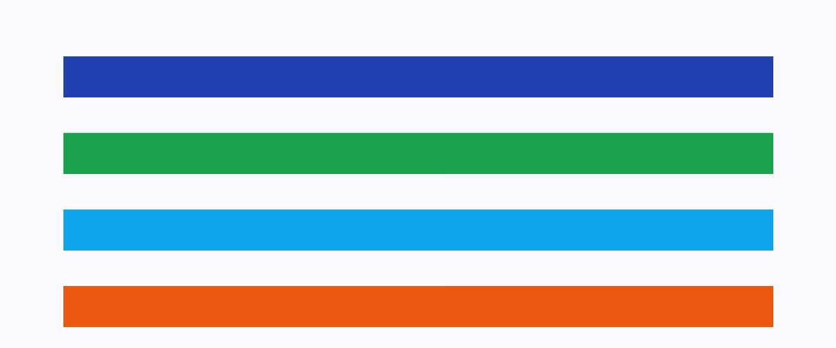 Checklist de configuration Syncthing sur Raspberry Pi